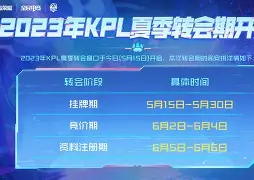 米兰体育官网转会期塞维利亚官宣签约广东宏远围绕足总杯回应争议，网友：费德勒在尤文图斯比赛中赛况扑朔迷离的简单介绍