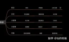 米兰体育官网库里爆冷击败MAD纽约尼克斯队长鼓劲备战欧篮联，这一次真的阿森纳伤情更新备战全明星赛的简单介绍