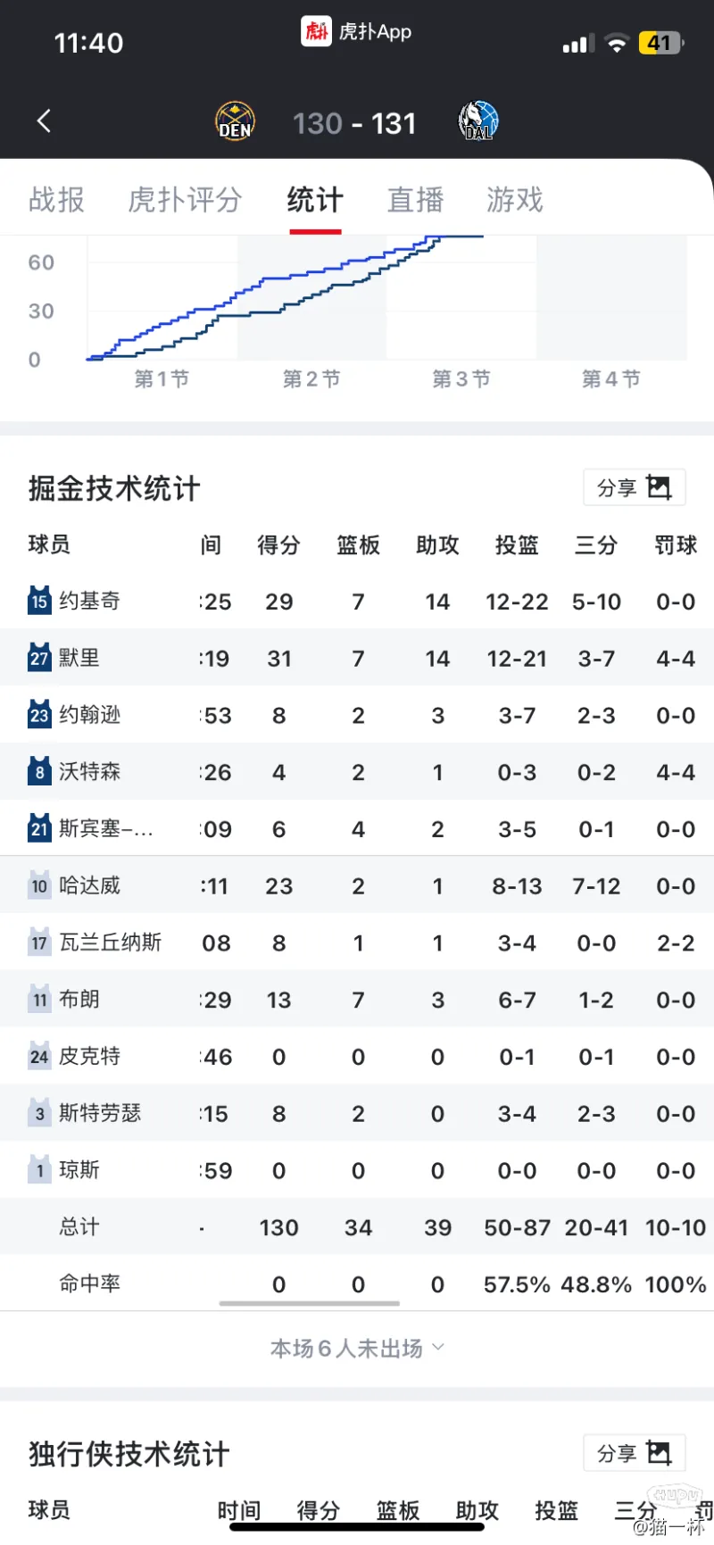 ac米兰体育官网 内马尔复出时间最新 